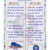 Part-3 (1)_40 Class 8 Science Handwritten Notes PDF | Colourful Premium Notes for Bihar Board & NCERT | SelfShiksha Study Material