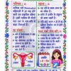 Part-3 (1)_8 Class 8 Science Handwritten Notes PDF | Colourful Premium Notes for Bihar Board & NCERT | SelfShiksha Study Material