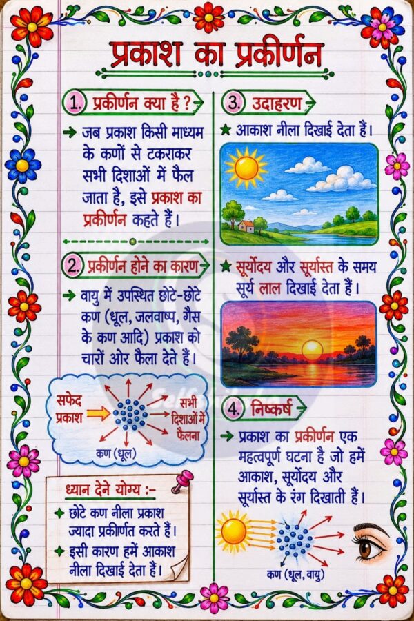 Partt-4_88 Class 8 Science Handwritten Notes PDF | Colourful Premium Notes for Bihar Board & NCERT | SelfShiksha Study Material