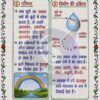 Partt-4_89 Class 8 Science Handwritten Notes PDF | Colourful Premium Notes for Bihar Board & NCERT | SelfShiksha Study Material