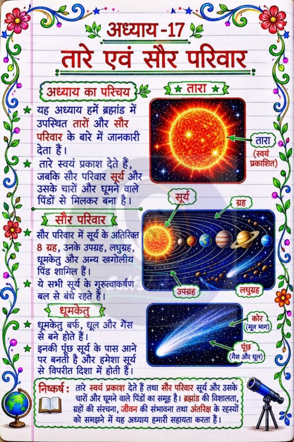 Partt-4_95 (1) Class 8 Science Handwritten Notes PDF | Colourful Premium Notes for Bihar Board & NCERT | SelfShiksha Study Material