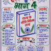 file_0000000023a4720b82a4c107d4230abb भारतीय संविधान के भाग (Parts of Indian Constitution) सम्पूर्ण हस्तलिखित नोट्स PDF | BPSC, UPSC, SSC, Bihar Daroga