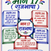 file_00000000f2c07207b84b618038be9fc7 भारतीय संविधान के भाग (Parts of Indian Constitution) सम्पूर्ण हस्तलिखित नोट्स PDF | BPSC, UPSC, SSC, Bihar Daroga