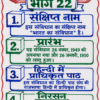 file_00000000f57c71fa92b565f9441d4fcd भारतीय संविधान के भाग (Parts of Indian Constitution) सम्पूर्ण हस्तलिखित नोट्स PDF | BPSC, UPSC, SSC, Bihar Daroga