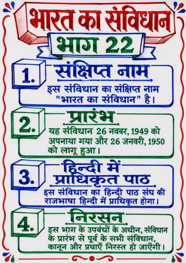 file_00000000f57c71fa92b565f9441d4fcd भारतीय संविधान के भाग (Parts of Indian Constitution) सम्पूर्ण हस्तलिखित नोट्स PDF | BPSC, UPSC, SSC, Bihar Daroga