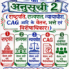 file_00000000ff8c71fa9d786a8ab369f253 भारतीय संविधान के भाग (Parts of Indian Constitution) सम्पूर्ण हस्तलिखित नोट्स PDF | BPSC, UPSC, SSC, Bihar Daroga