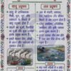 part-5_16 Class 8 Science Handwritten Notes PDF | Colourful Premium Notes for Bihar Board & NCERT | SelfShiksha Study Material
