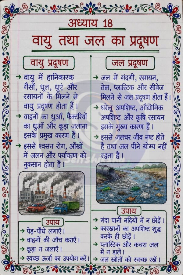 part-5_16 Class 8 Science Handwritten Notes PDF | Colourful Premium Notes for Bihar Board & NCERT | SelfShiksha Study Material