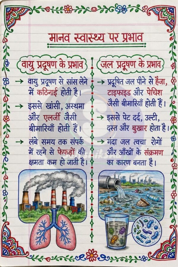 part-5_35 Class 8 Science Handwritten Notes PDF | Colourful Premium Notes for Bihar Board & NCERT | SelfShiksha Study Material