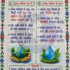 part-5_36 Class 8 Science Handwritten Notes PDF | Colourful Premium Notes for Bihar Board & NCERT | SelfShiksha Study Material