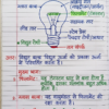 कक्षा 10 बिहार बोर्ड हस्तलिखित Previous Year Subjective Question Answers PDF | Chapter Wise | 2011–2026 | Colourful Notes