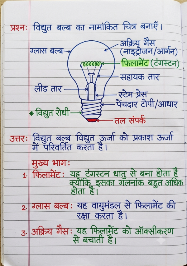 कक्षा 10 बिहार बोर्ड हस्तलिखित Previous Year Subjective Question Answers PDF | Chapter Wise | 2011–2026 | Colourful Notes