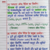कक्षा 10 बिहार बोर्ड हस्तलिखित Previous Year Subjective Question Answers PDF | Chapter Wise | 2011–2026 | Colourful Notes