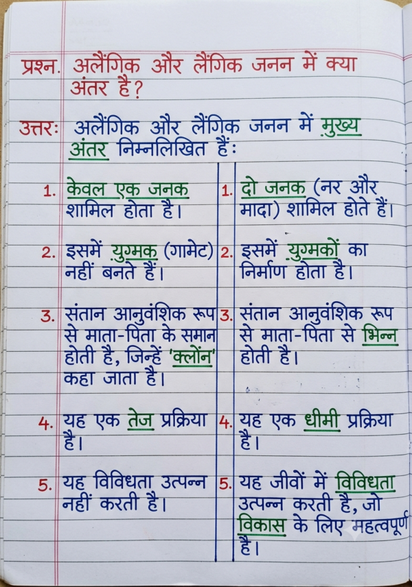 कक्षा 10 बिहार बोर्ड हस्तलिखित Previous Year Subjective Question Answers PDF | Chapter Wise | 2011–2026 | Colourful Notes