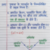 कक्षा 10 बिहार बोर्ड हस्तलिखित Previous Year Subjective Question Answers PDF | Chapter Wise | 2011–2026 | Colourful Notes
