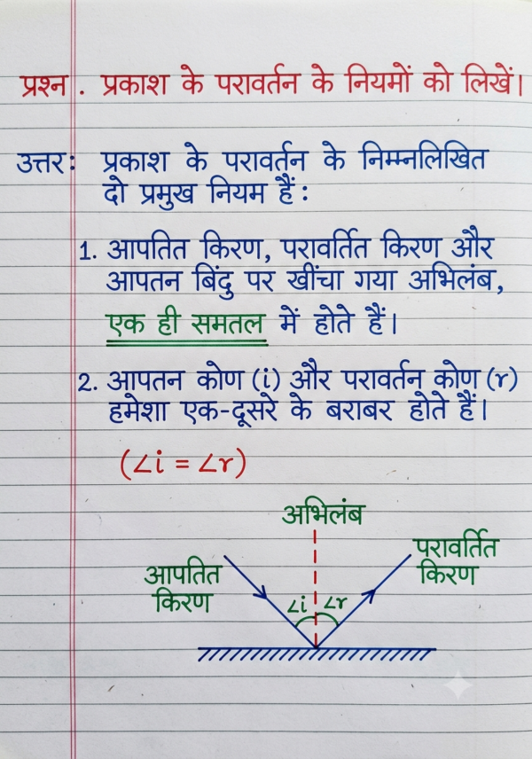 कक्षा 10 बिहार बोर्ड हस्तलिखित Previous Year Subjective Question Answers PDF | Chapter Wise | 2011–2026 | Colourful Notes