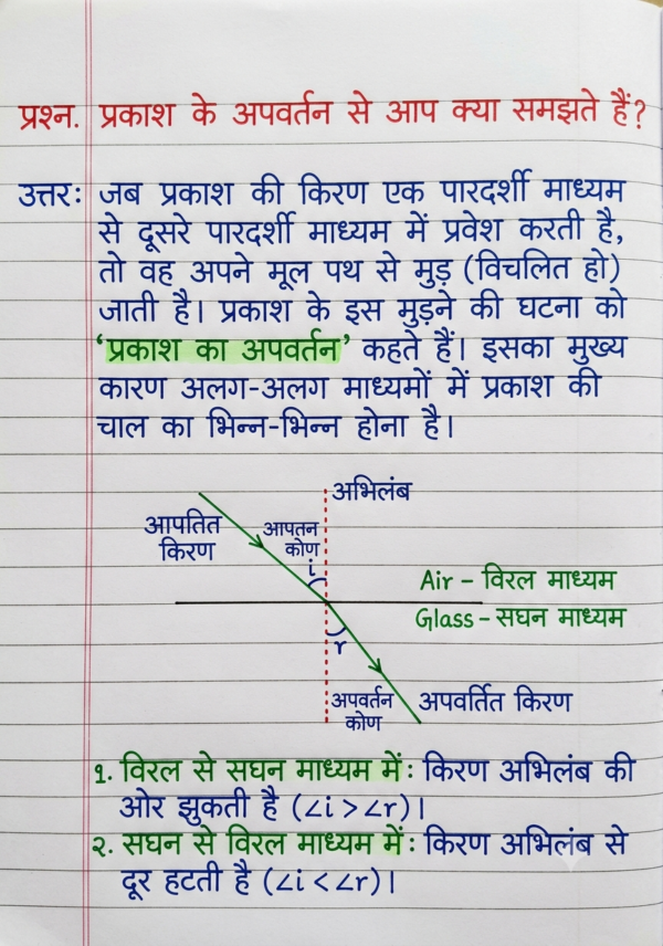 कक्षा 10 बिहार बोर्ड हस्तलिखित Previous Year Subjective Question Answers PDF | Chapter Wise | 2011–2026 | Colourful Notes