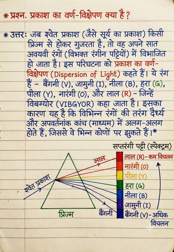 कक्षा 10 बिहार बोर्ड हस्तलिखित Previous Year Subjective Question Answers PDF | Chapter Wise | 2011–2026 | Colourful Notes