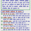 Class 10th Social Science (BSEB) Previous Year Questions with Answers PDF | Objective + Subjective | Handwritten Notes (Hindi)