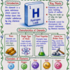 file_000000000528720986f2c3a8570c2e1f Class 9 Chemistry Handwritten Notes | NCERT Based | English Medium | Chapter-wise PDF Notes