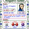 file_0000000005947209b9e1c5742962595f Class 9 Chemistry Handwritten Notes | NCERT Based | English Medium | Chapter-wise PDF Notes