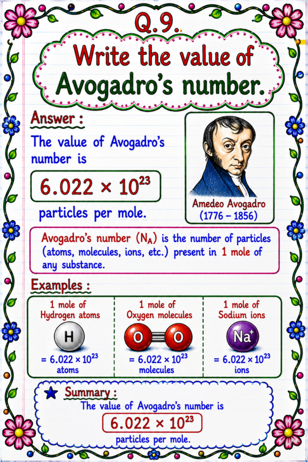 file_0000000005947209b9e1c5742962595f Class 9 Chemistry Handwritten Notes | NCERT Based | English Medium | Chapter-wise PDF Notes
