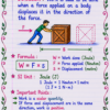 file_000000000b7c72089f251ca66c00ea02 Class 9 Physics Handwritten Notes PDF | CBSE 2026-27 | Chapter-wise Notes | SelfShiksha