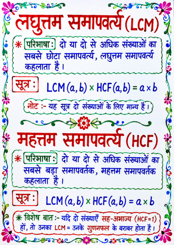 file_00000000194c72068d10771fe8a6524f Class 10 Maths Handwritten Revision Sheets with Formula PDF | Chapter-wise Complete Notes | Bihar Board