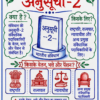 file_000000001e0081fda50c2ad6e557ffdb Indian Polity (भारतीय राज्यव्यवस्था) Handwritten Colourful Notes PDF | UPSC | BPSC | SSC | Bihar Exams | Premium Study Notes