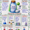 file_00000000218072078ef0fa26f56bf7a5 Class 9 Chemistry Handwritten Notes | NCERT Based | English Medium | Chapter-wise PDF Notes