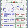file_00000000261c71fdad53a45a38c031ea Class 10 Maths Handwritten Revision Sheets with Formula PDF | Chapter-wise Complete Notes | Bihar Board