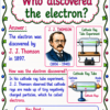 file_0000000028f471fa8c324932d213416e Class 9 Chemistry Handwritten Notes | NCERT Based | English Medium | Chapter-wise PDF Notes