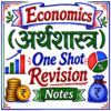 Economics One Shot Revision Notes (Colourful PDF) | UPSC, BPSC, SSC एवं सभी प्रतियोगी परीक्षाओं के लिए