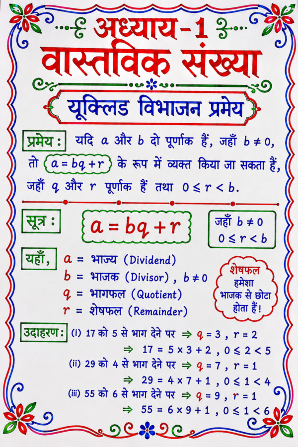file_00000000438871fa9ceb2cf7eab3b4bf Class 10 Maths Handwritten Revision Sheets with Formula PDF | Chapter-wise Complete Notes | Bihar Board