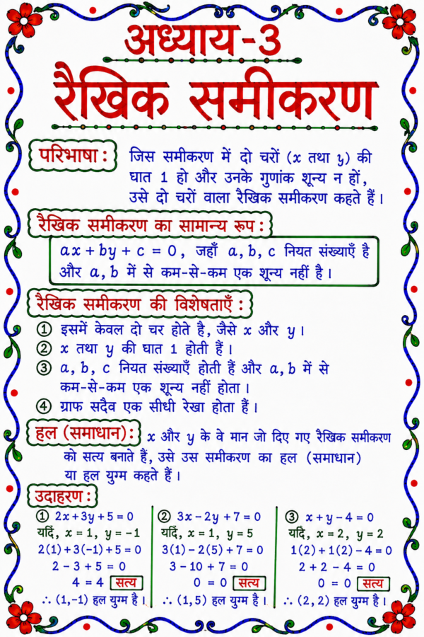 file_00000000469071fabd51114460d0f3a5 Class 10 Maths Handwritten Revision Sheets with Formula PDF | Chapter-wise Complete Notes | Bihar Board