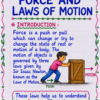 file_000000004be47208968321fd6c908ab2 Class 9 Physics Handwritten Notes PDF | CBSE 2026-27 | Chapter-wise Notes | SelfShiksha