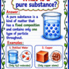 file_00000000502871fb8b101eaac35a18b3 Class 9 Chemistry Handwritten Notes | NCERT Based | English Medium | Chapter-wise PDF Notes