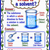 file_0000000058487207afb17cf2f01d63df Class 9 Chemistry Handwritten Notes | NCERT Based | English Medium | Chapter-wise PDF Notes