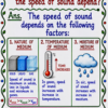 file_0000000058b8720b97a8209943130467 Class 9 Physics Handwritten Notes PDF | CBSE 2026-27 | Chapter-wise Notes | SelfShiksha