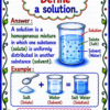 file_000000005b307207be5376f9f453d963 Class 9 Chemistry Handwritten Notes | NCERT Based | English Medium | Chapter-wise PDF Notes