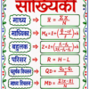 file_00000000608c7207b5f2910ed664c39b Class 10 Maths Handwritten Revision Sheets with Formula PDF | Chapter-wise Complete Notes | Bihar Board