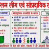 file_00000000686871f89edd6884b2d9e654 आधुनिक भारत का इतिहास Handwritten One Shot Revision Notes (30 Pages) | BPSC, UPSC, Bihar SI, SSC, Railway | Premium PDF | Selfshiksha.com