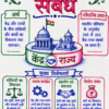 file_000000006f407207a26b2495fb64a129 Indian Polity (भारतीय राज्यव्यवस्था) Handwritten Colourful Notes PDF | UPSC | BPSC | SSC | Bihar Exams | Premium Study Notes