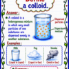 file_00000000779471fb9dd7b2ed58823051 Class 9 Chemistry Handwritten Notes | NCERT Based | English Medium | Chapter-wise PDF Notes