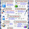 file_0000000088e071fda49f7f9f9b692b56 Class 9 Chemistry Handwritten Notes | NCERT Based | English Medium | Chapter-wise PDF Notes