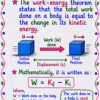 file_000000008c7071f8a6e33b514f005d3b Class 9 Physics Handwritten Notes PDF | CBSE 2026-27 | Chapter-wise Notes | SelfShiksha