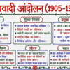 file_000000008d3471fd81dd586bff60543b आधुनिक भारत का इतिहास Handwritten One Shot Revision Notes (30 Pages) | BPSC, UPSC, Bihar SI, SSC, Railway | Premium PDF | Selfshiksha.com