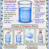 file_00000000922071fd997bb905f0588229 Class 9 Chemistry Handwritten Notes | NCERT Based | English Medium | Chapter-wise PDF Notes