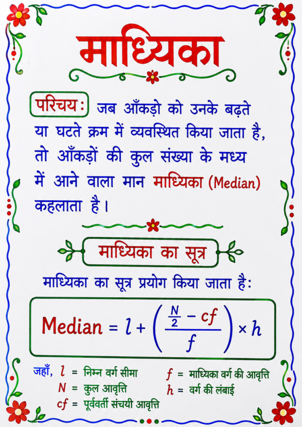 file_000000009a907209be26772f40cf684b Class 10 Maths Handwritten Revision Sheets with Formula PDF | Chapter-wise Complete Notes | Bihar Board