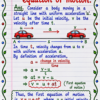 file_000000009d58720b90e6a90fb0e52562 Class 9 Physics Handwritten Notes PDF | CBSE 2026-27 | Chapter-wise Notes | SelfShiksha